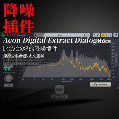 比CVOX好的降噪插件效果器