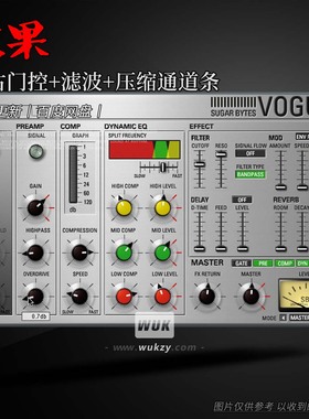 Sugar Bytes Vogue 1.3.2（复古门控+滤波+压缩通道条）