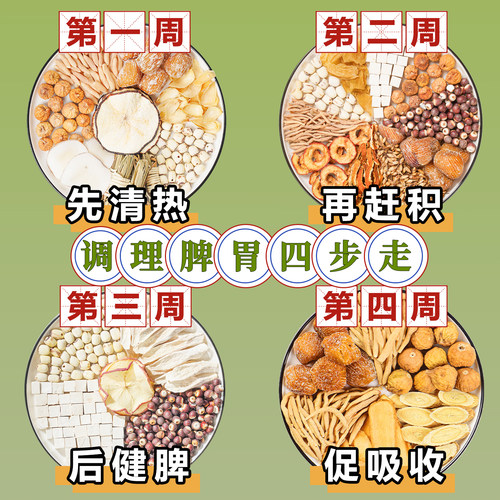 四神汤儿童成长汤料包调理脾胃
