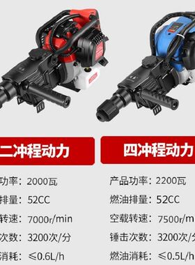 程汽油镐凿岩机锤镐两用机破碎镐钻孔机大马力电锤冲击钻德国品质