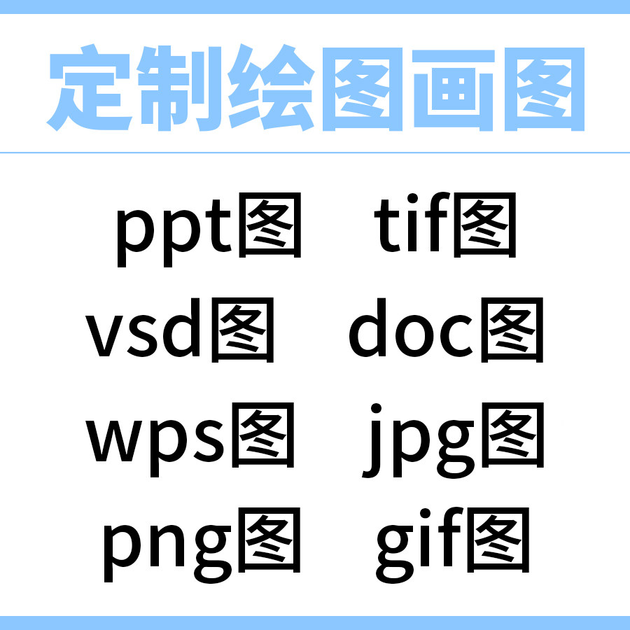 定制绘图画图 ppt图 tif图 vsd图 doc图 wps图 jpg图 png图 gif图
