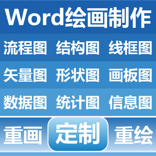 Word绘画制作 定制重画重绘 流程图 矢量图 画板图 结构图 数据图