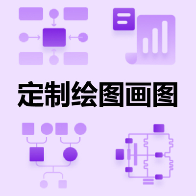 思维导图定制绘制画图组织架构工作流程汇报总结学习笔记知识分享