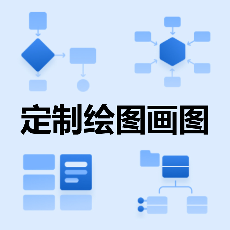 PDF文档处理格式转换压缩大小删除增加重新制作可编辑修改原文件