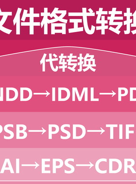 文件格式转换导出 INDD转IDML转PDF PSB转PSD转TIFF AI转EPS转CDR