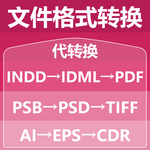 文件格式转换导出 INDD转IDML转PDF PSB转PSD转TIFF AI转EPS转CDR