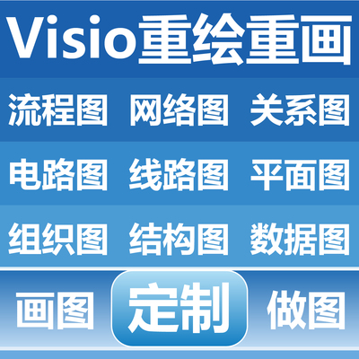 Visio重绘重画定制画图做图 流程图 网络图 关系图 电路图 线路图