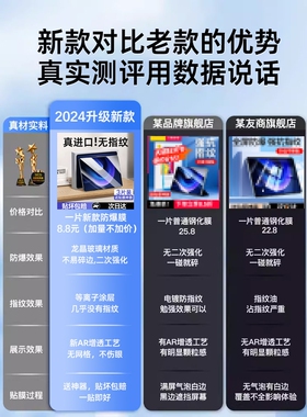 图拉斯适用小米平板7钢化膜5/6保护膜6spro红米padpro全屏5pro电脑7pro贴redmi平板se类纸膜4plus英6pro寸max