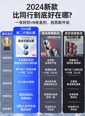 图拉斯适用iqooneo9镜头膜iqoonoe9spro+后摄像头膜neo10pro钢化全覆盖iQOO爱酷neo11保护贴Spro全包相机圈盖