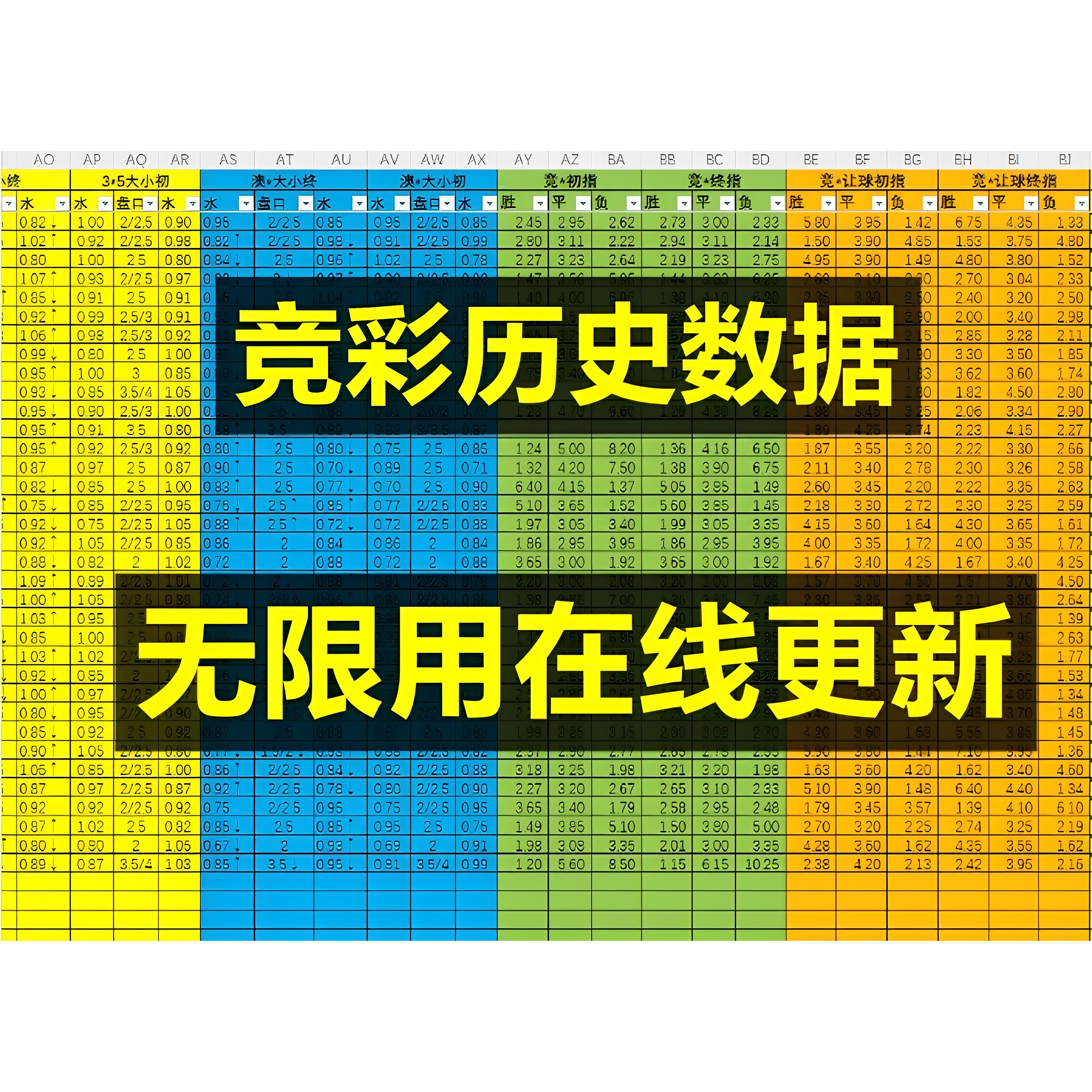竞彩历史数据自动更新官方比分进球半全场胜平负赔率统计筛选查询