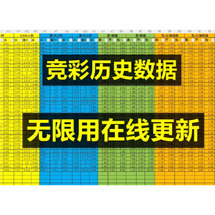 竞彩历史数据自动更新官方比分进球半全场胜平负赔率统计筛选查询
