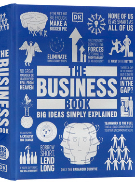 DK人类的思想百科丛书 商业百科 The Business Book Big Ideas Simply Explained 英文原版 中产白领金融管理书精装图解版