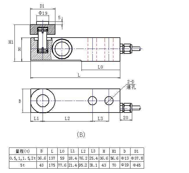 新品新款同乐搅拌站LCEIII 称重传感器500kg 1t 2 3 5吨压式感品