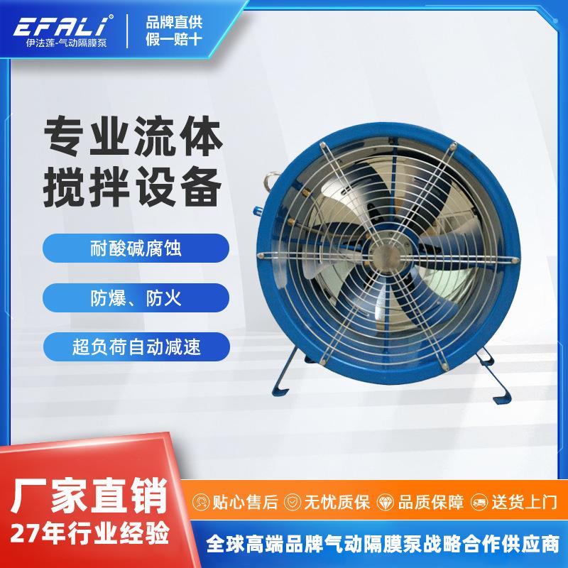 厂家轴流气动风机 工业气动风机 喷涂排气换气 气动风机 TR18