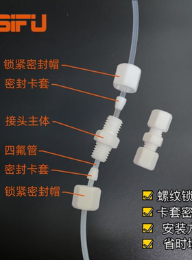 PTFE直通终端接头聚四氟乙烯卡套直通铁氟龙管1/8 1/4 6 8 10mm