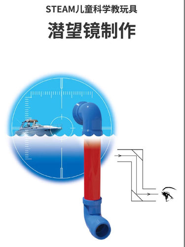 儿童自制潜望镜光学实验镜子原理幼儿园小学生手工潜望镜拼装玩具