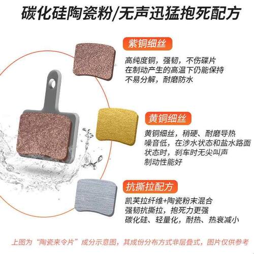 乐百客 山地自行车来令片碟刹陶瓷耐磨刹车片通用碟刹器配件大全