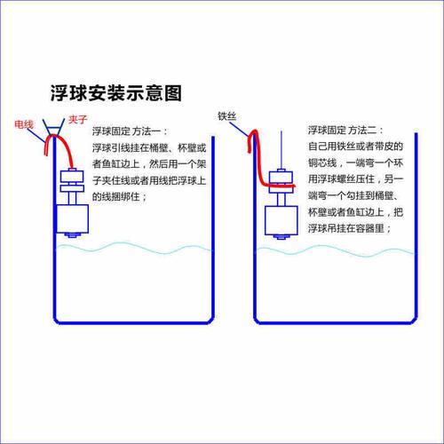 浮球型水位报警器满水缺水报警器水池箱鱼缸水桶水塔漏溢水报警器