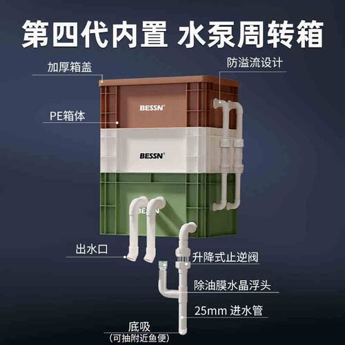 BESSN内置水泵周转箱过滤箱鱼缸鱼池过滤器水循环系统滴流过滤盒