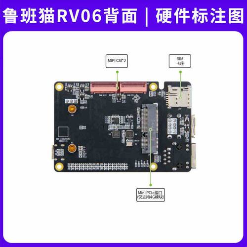 野火鲁班猫RV06卡片电脑 瑞芯微RV1106开发板Linux核心板视觉处理