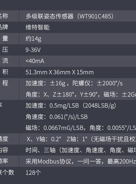 六九轴多级联加速度计电子陀螺仪姿态角度Modbus感测器WT901C485