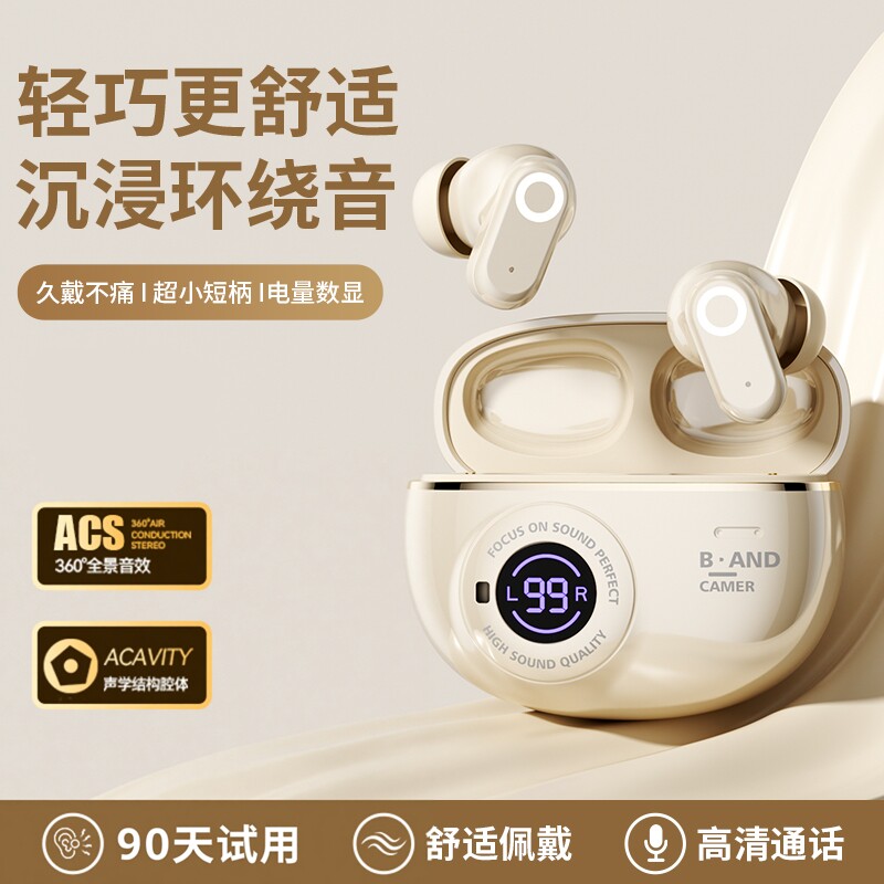 【7天内热卖2000件】迷你耳机图片