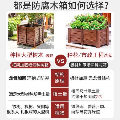 户外庭院防腐木花箱正方形种树花盆室外种植箱花槽特大号种树箱盆