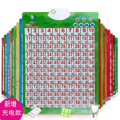 儿童拼音字母点读发声挂图一年级数字1到100认识字声母韵母表墙