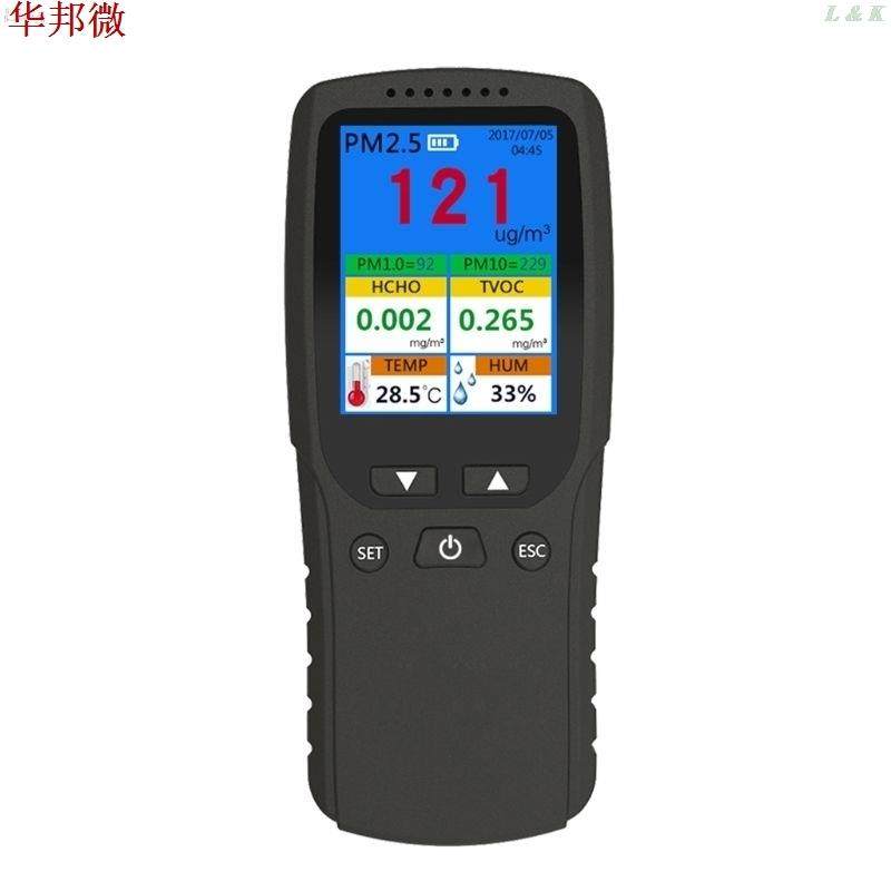 PM1.0 PM10 TVOC TEMP HUM AQI Multi Test Data 适用于 Indoor O