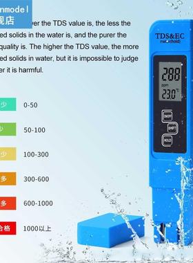Measurement Analysis Soil Acidity Test Portable Pen Type 3 i