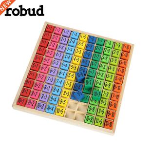 Wooden Multiplication Montessori Educational Wooden Toys Mat