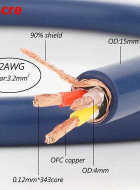 Furukawa FP-3TS20 alpha series OCC Copper power suppy cable