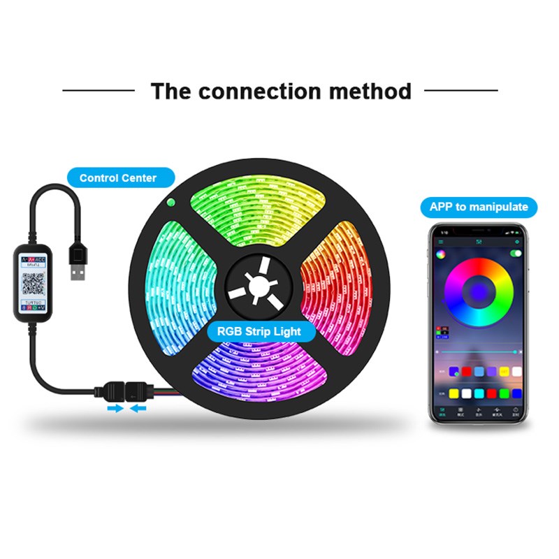 DIY TV PC Dream Screen USB LED Strip Tape Screen Backlight B