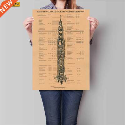 Rocket Construction Structure Chart Vintage Kraft Paper Pos