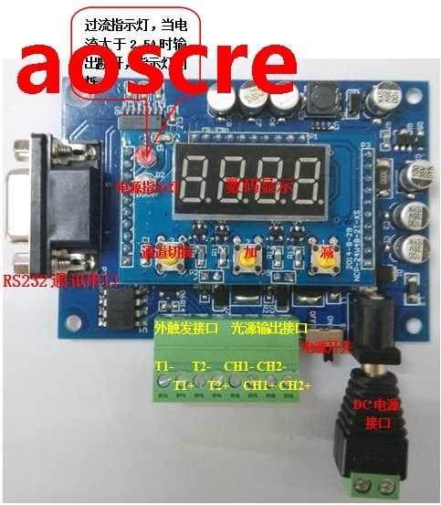Mini dual channel digital display controller Light Source co