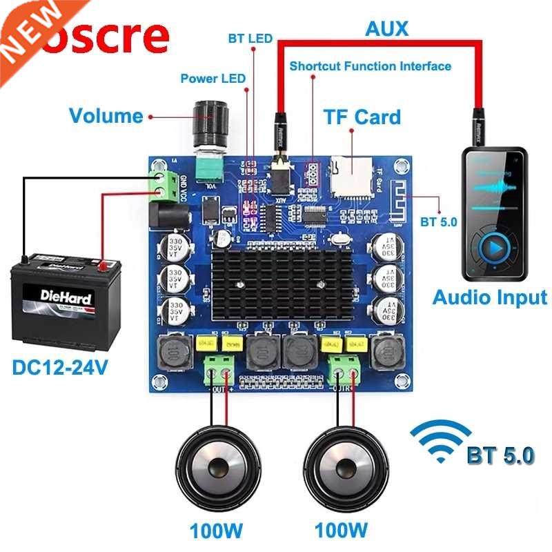 2*100W TPA3116 Bluetooth-Compatble Dgtal Audo Power Ampl