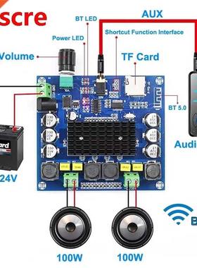 2*100W TPA3116 Bluetooth-Compatble Dgtal Audo Power Ampl