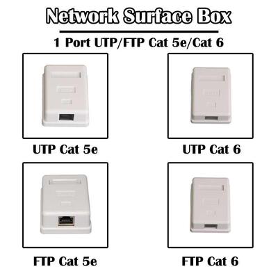 5 Pieces 1 Port P/FP Cat 6/Cat 5e Network Surface mounted Bo