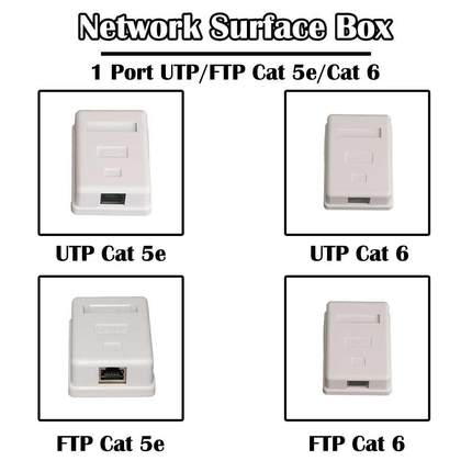 5 Pieces 1 Port P/FP Cat 6/Cat 5e Network Surface mounted Bo