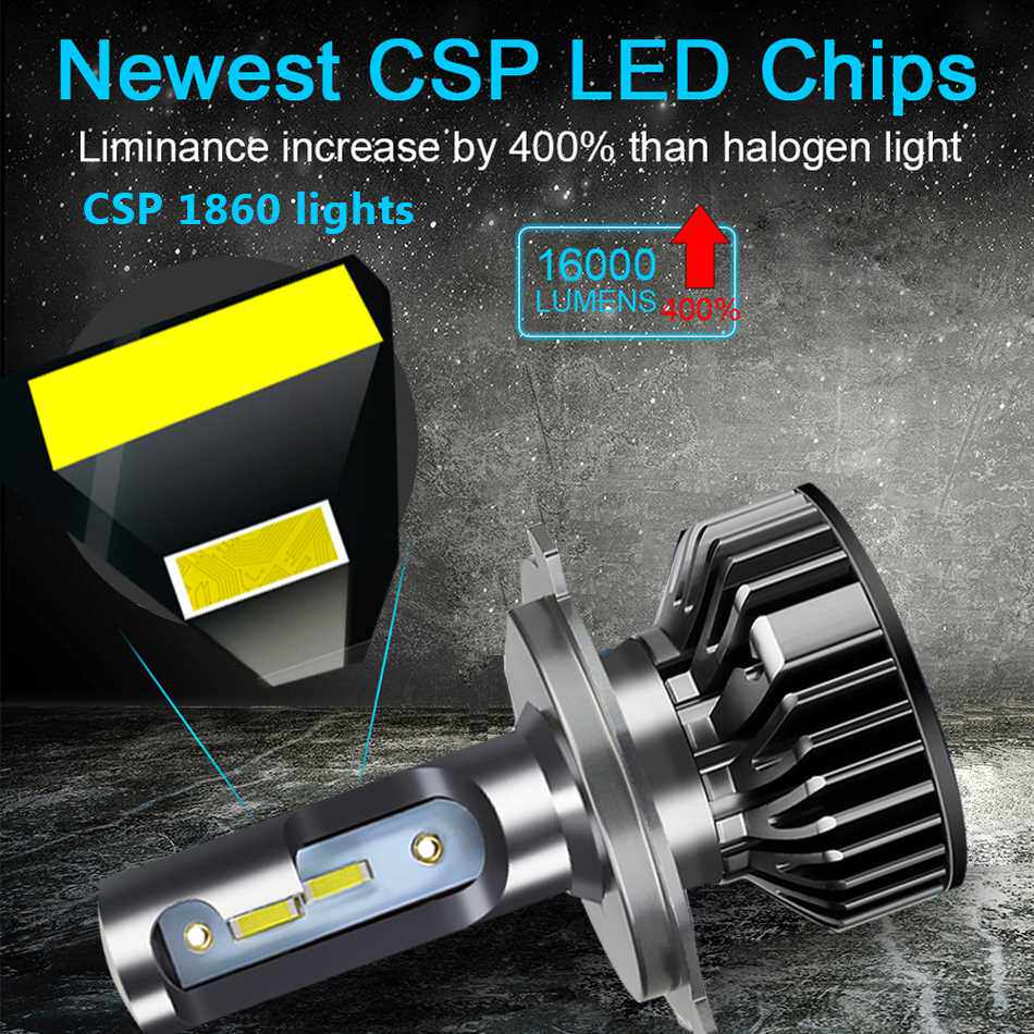 자동차 헤드라이트 CSP 16000LM 110W H4 LED H7 CANBUS H1 H3 H8 H11
