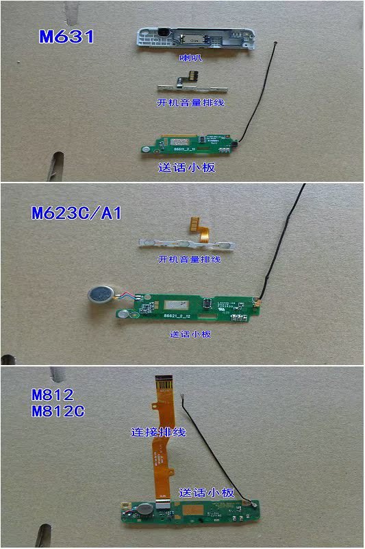 M623C M651CY M821 M631/Y M636β²å³äµçС°å¿ª»úÅÅÏß