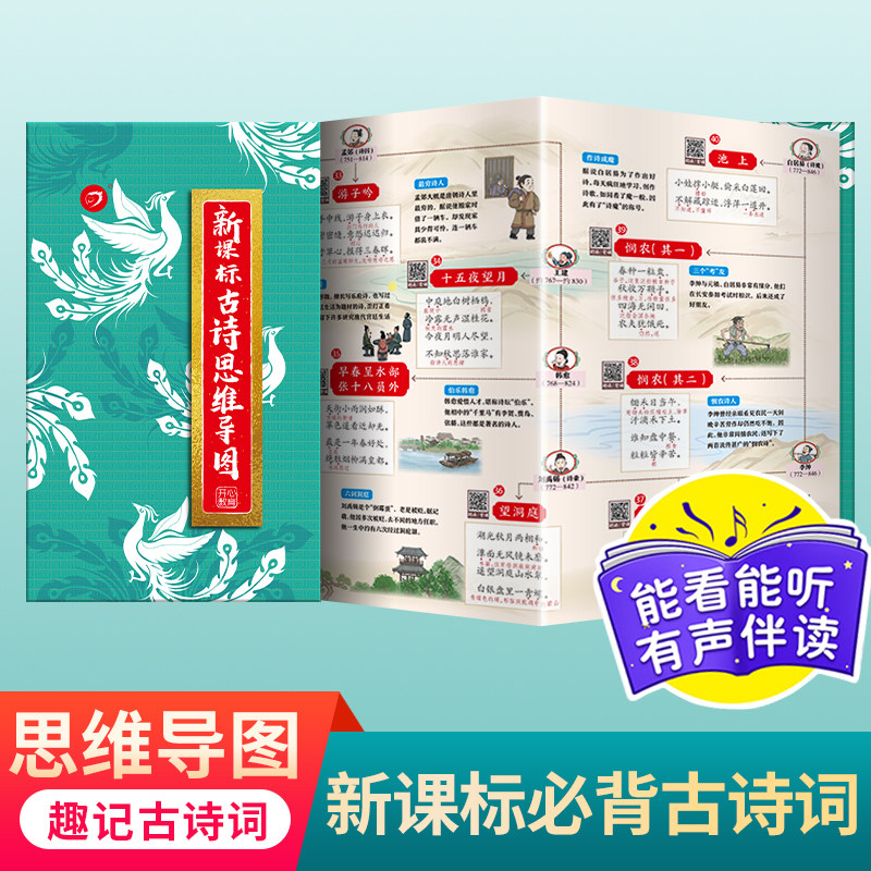 四大名著人物关系思维导图 青少年小学生三四五六年级课外知识拓展
