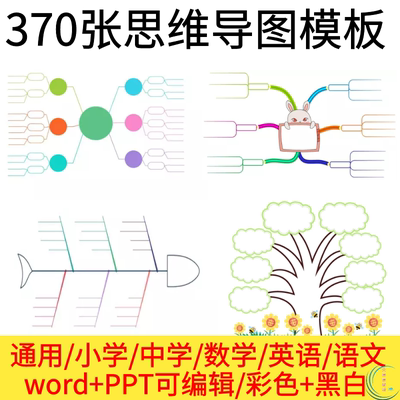 思维导图模板打印初高中小学生各年级学科通用学习工作总结可编辑