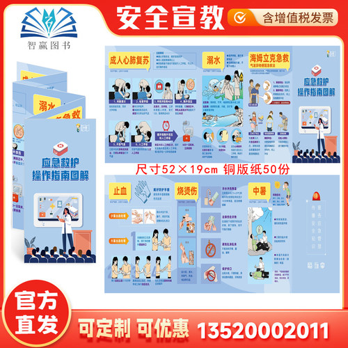 2026 应急救护操作指南图解折页 成人心肺复苏溺水海姆立克急救止血烧烫伤中暑自救急救互救救护 职业病防治宣传周安全折页ZAZ0157