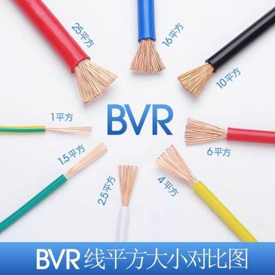 阻燃电线国标纯铜2芯4芯多股软电线BVR2.5/4/6平方多芯线家用铜!