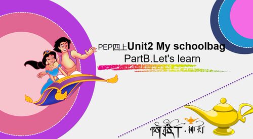 PEP四年级上册U2-B learn-ppt课件
