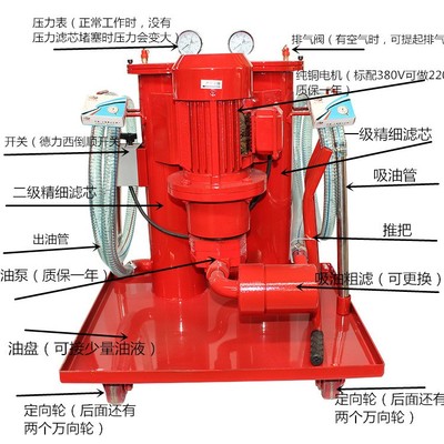 双筒滤油机SLUC-16/40/63/100/125液压油滤油机 2LUC加油机抽油机