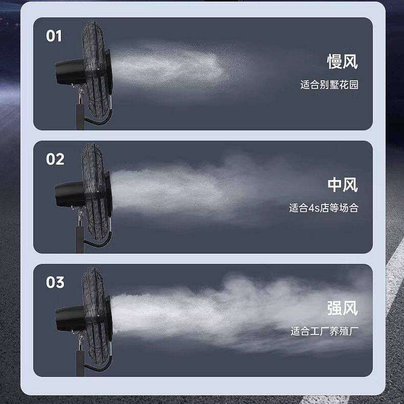 南极人工业喷雾电风扇大风力加湿降温户外强力水冷扇可升降落地扇