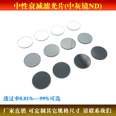 直径25.4mm中性衰减片FU富喆