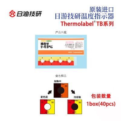 全新日本NICHIYU日油技研